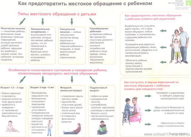 Акция "Защита" Акция "Защита"