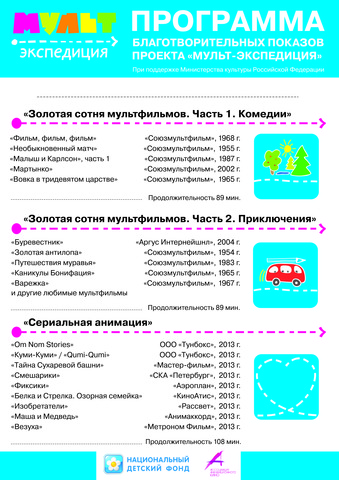 ВНИМАНИЮ Директоров Школ, Детских домов, учебных и досуговых учреждений, культурных центров дополнительного образования, реабилитационных центров, Детских и юношеских клубов! ВНИМАНИЮ Директоров Школ, Детских домов, учебных и досуговых учреждений, культурных центров дополнительного образования, реабилитационных центров, Детских и юношеских клубов!
