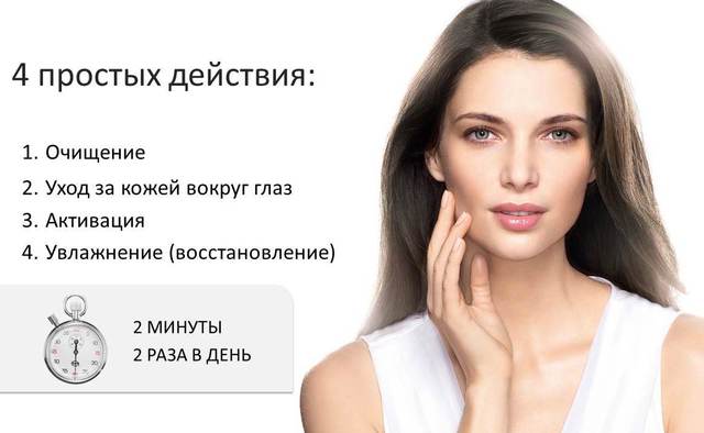 Домашний уход Домашний уход