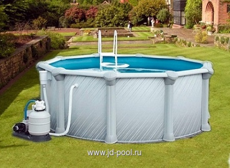 Бассейны ГИБРАЛТАР (круг) Atlantic Pool (Канада) Бассейны ГИБРАЛТАР (круг) Atlantic Pool (Канада)