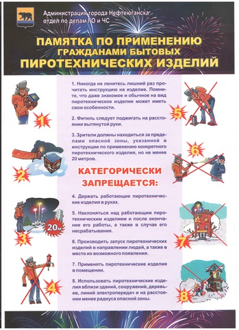 Применение пиротехнических изделий Применение пиротехнических изделий