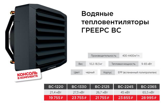 Отопление теплиц и объемных помещений