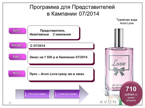 Avon "КОРОЛЕВА НОЧИ" Avon "КОРОЛЕВА НОЧИ"