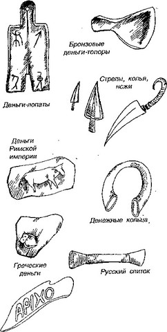 Доллар. Федеральная Резервная Система. Немного о деньгах, или сколько стоит доллар… Доллар. Федеральная Резервная Система. Немного о деньгах, или сколько стоит доллар…
