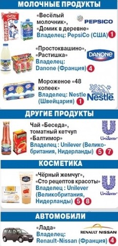 Европа. Россия. О санкциях и политическом прогнозе на будущее… Европа. Россия. О санкциях и политическом прогнозе на будущее…