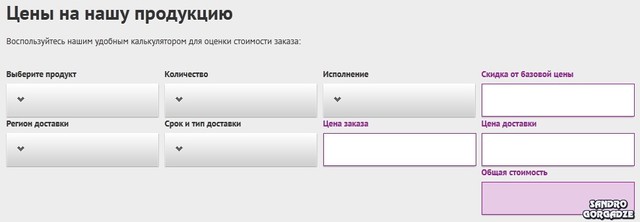 Как создать хорошую визитку, или с чего начать. Из личного опыта… Как создать хорошую визитку, или с чего начать. Из личного опыта…