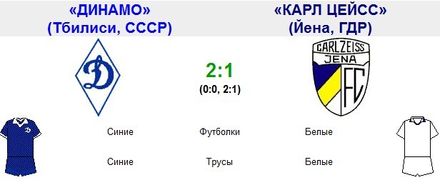 Золотая команда. Команда моего детства… Золотая команда. Команда моего детства…