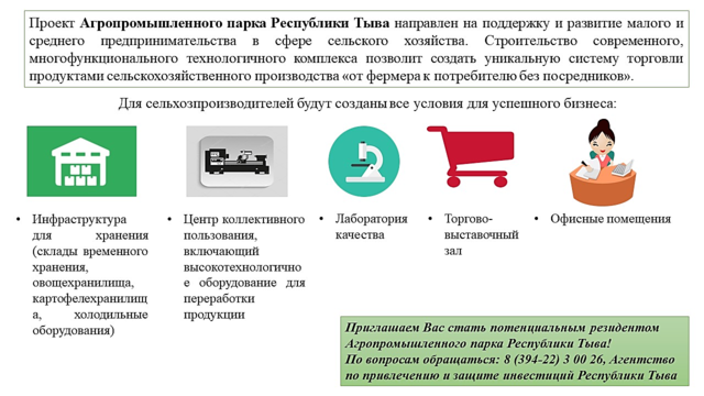 Прием заявок от сельхозтоваропроизводителей на инвестиционный проект «Агропромышленный парк» Прием заявок от сельхозтоваропроизводителей на инвестиционный проект «Агропромышленный парк»